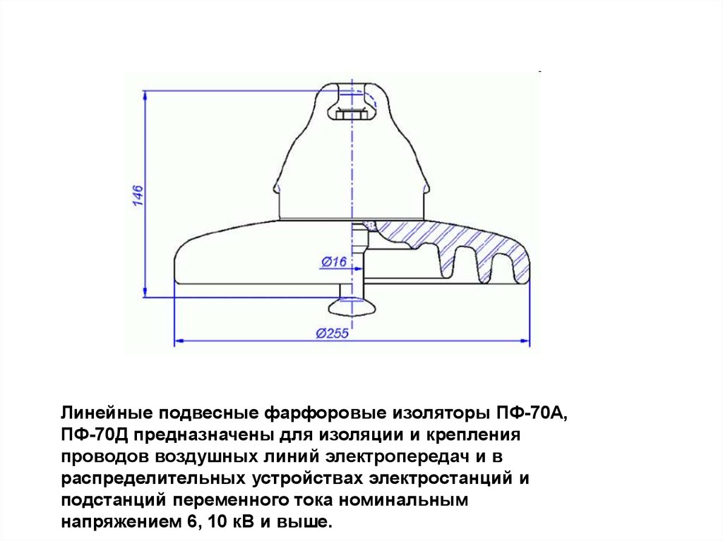 Изолятор пс 70е чертеж