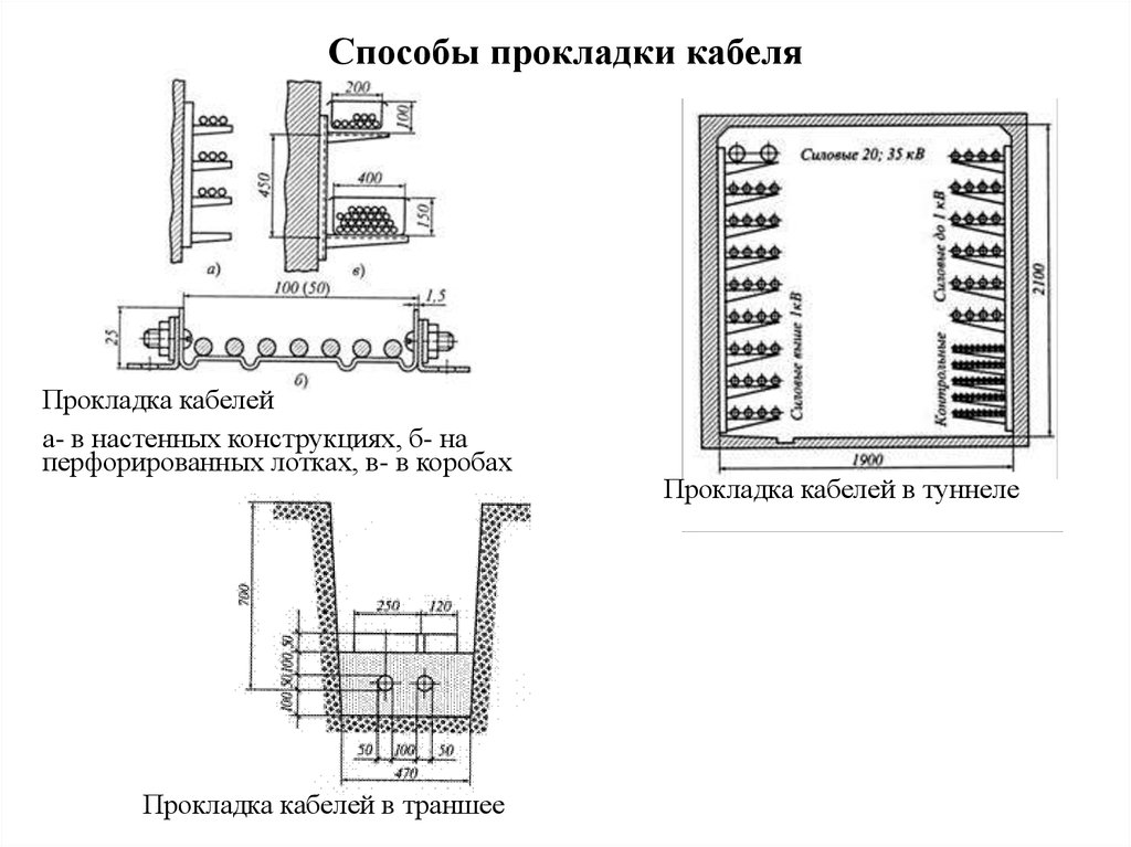 Расстояние между кабелями в земле. Кабельный лоток 300х100 схема монтажа. Монтажная схема кабельных линий. Прокладка кабеля в лотках схема. Раскладка кабелей кабельных лотках.