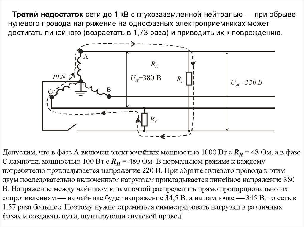 Нулевое сопротивление. Обрыв нуля в трехфазной сети схема. Обрыв фазного провода в трехфазной сети. Отгорание нуля в трёхфазной сети. Напряжение при обрыве нулевого провода.