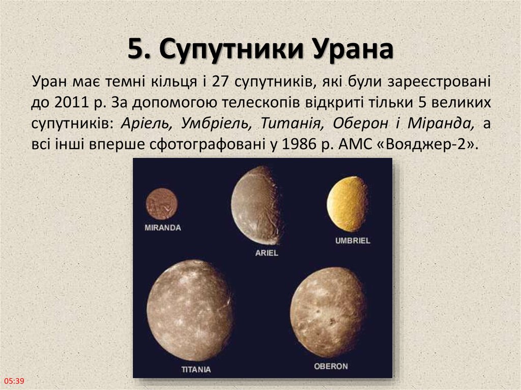 5. Супутники Урана
