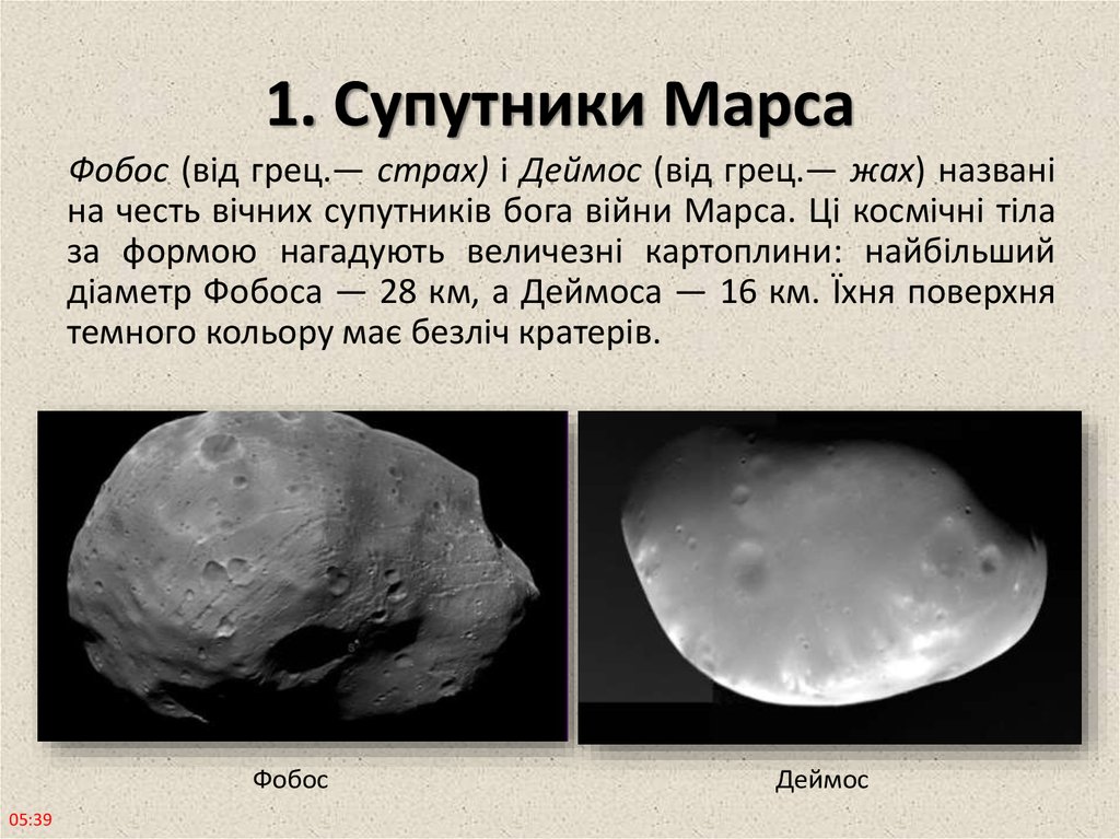 Фобос и деймос презентация