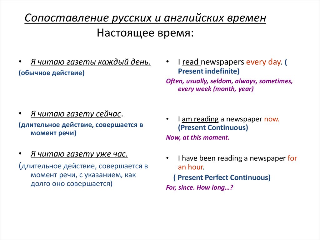 Что такое сравнение в русском языке. Сравнение времени в русском и английском. Английский русский сопоставление. Since время в английском языке. Сопоставление времен в английском.