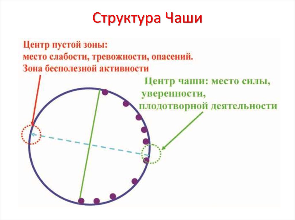 Искусное сочетание лунного света и формы Джонсовой фигуры внушает ощущение магии и загадочности, пронизывая всю фотографию неподвластным времени идеалом красоты.