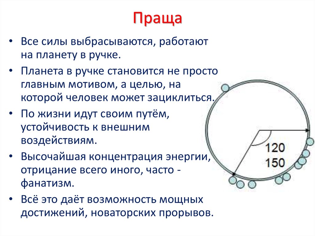 Удивительное искусство, где каждая деталь - это маленькая подсказка в истории фигуры и корон львов