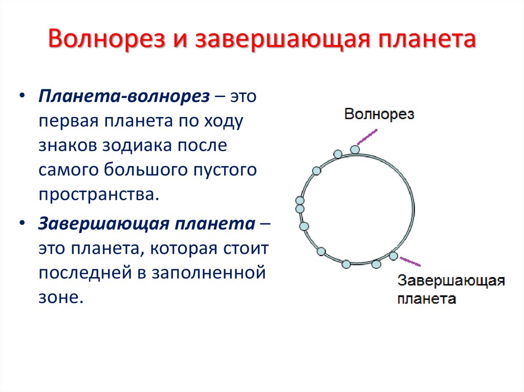 Создание красоты: прекрасные формы в творчестве Джонса