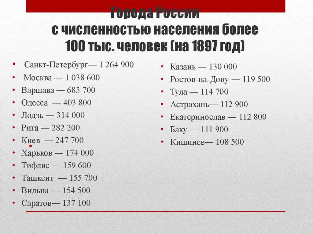 Население в году тыс чел. Численность населения 1897. Численность населения городов России. Городов с численностью населения более 100 тысяч человек. Города с населением 200 тысяч человек в России.