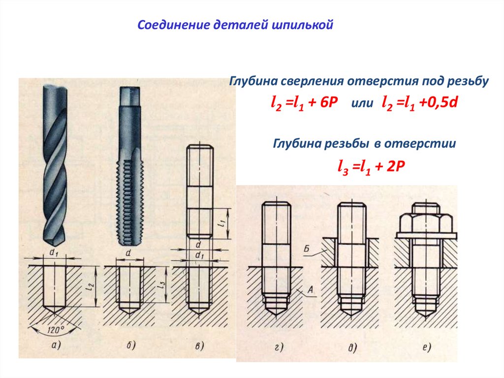 Соединение деталей