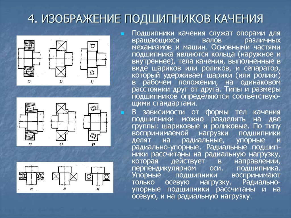 Радиально это. Радиально упорный подшипник обозначение на чертеже. Изображение подшипников на сборочных чертежах. Упрощенное изображение подшипников качения на чертежах. Роликовый подшипник качения чертеж.