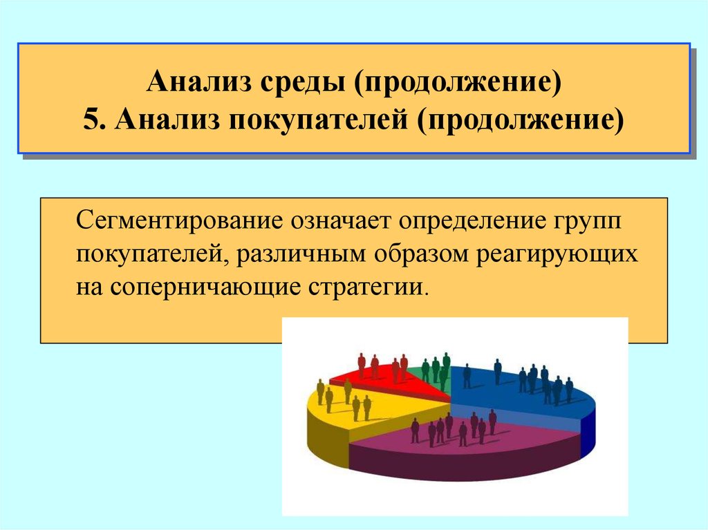 Анализ 5 6. Анализ среды. Стратегическое сегментирование. Исследование среды. Анализ корпоративной среды.