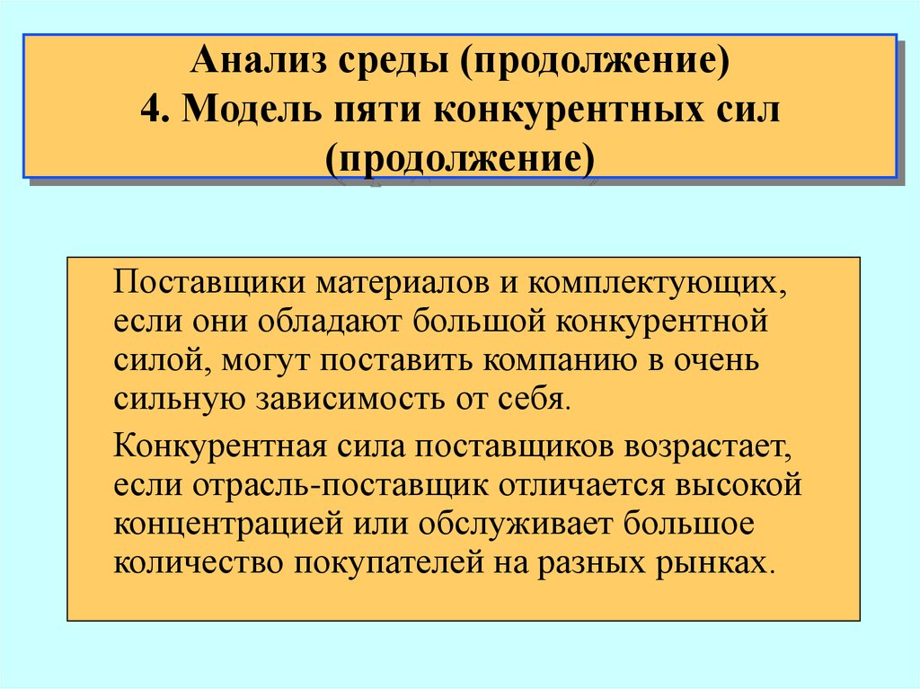 Конкурентная сила поставщиков. Конкурентная Флора. Конкурентный диагноз.