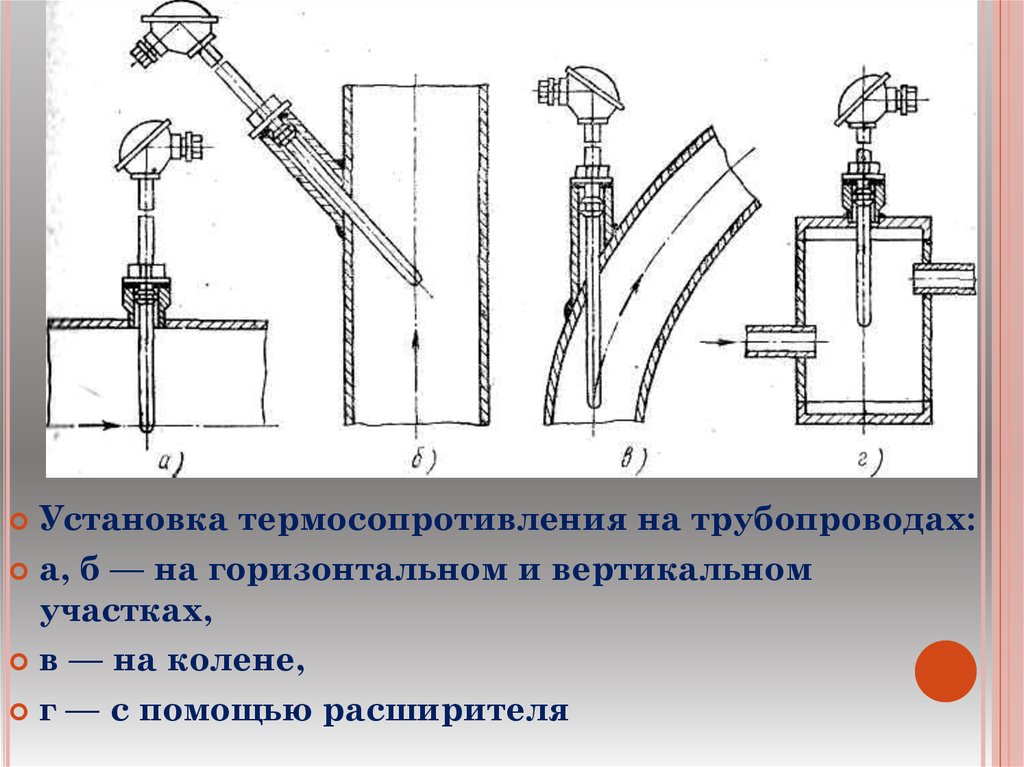 Установка н. Монтаж термопар и термометров сопротивлений. Схема установки термопреобразователя сопротивления. Монтаж термопары в трубопровод. Расширитель для установки термопреобразователей на трубопроводе.