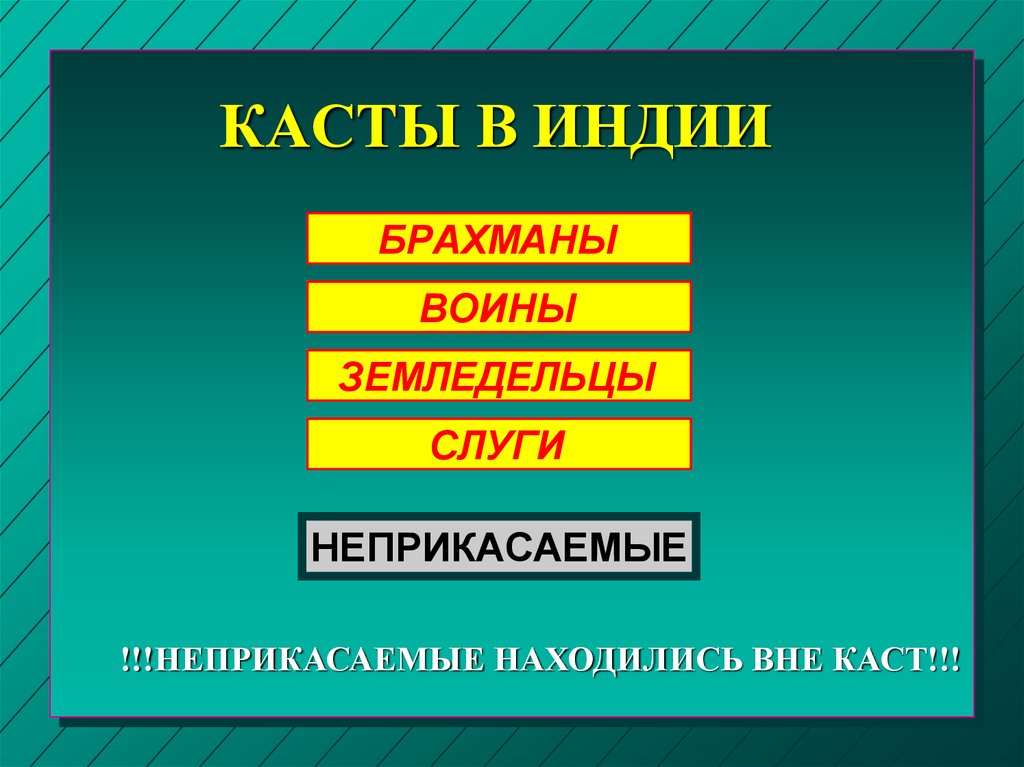 Касты в индии в наше время