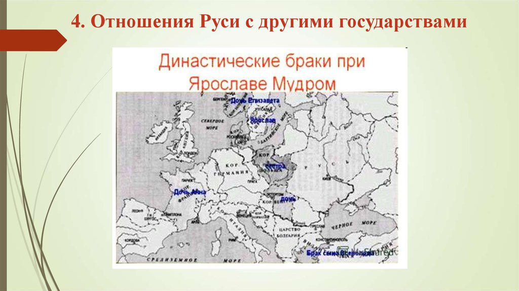 Как складывались взаимоотношения новых государств с русью. Династические браки при Ярославе мудром карта.