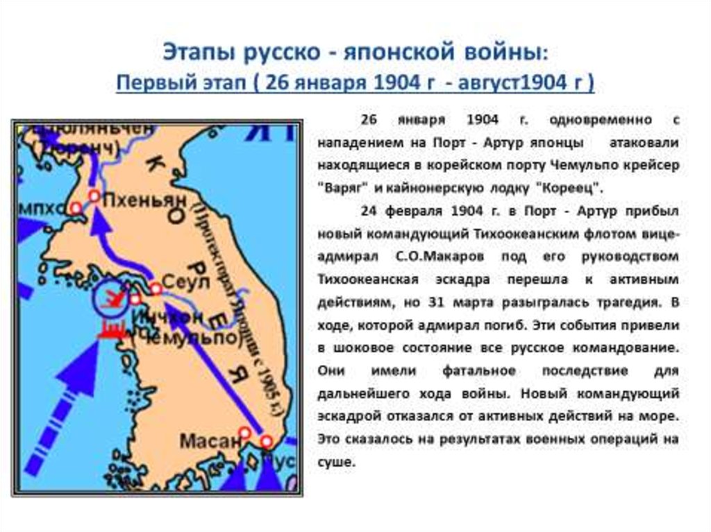 Ход русско японской. Этапы русско японской войны 1904-1905. Этапы русско-японской войны. Первый этап:. Этапы русско японской войны. Русско-японская война 1904-1905 карта Макаров.