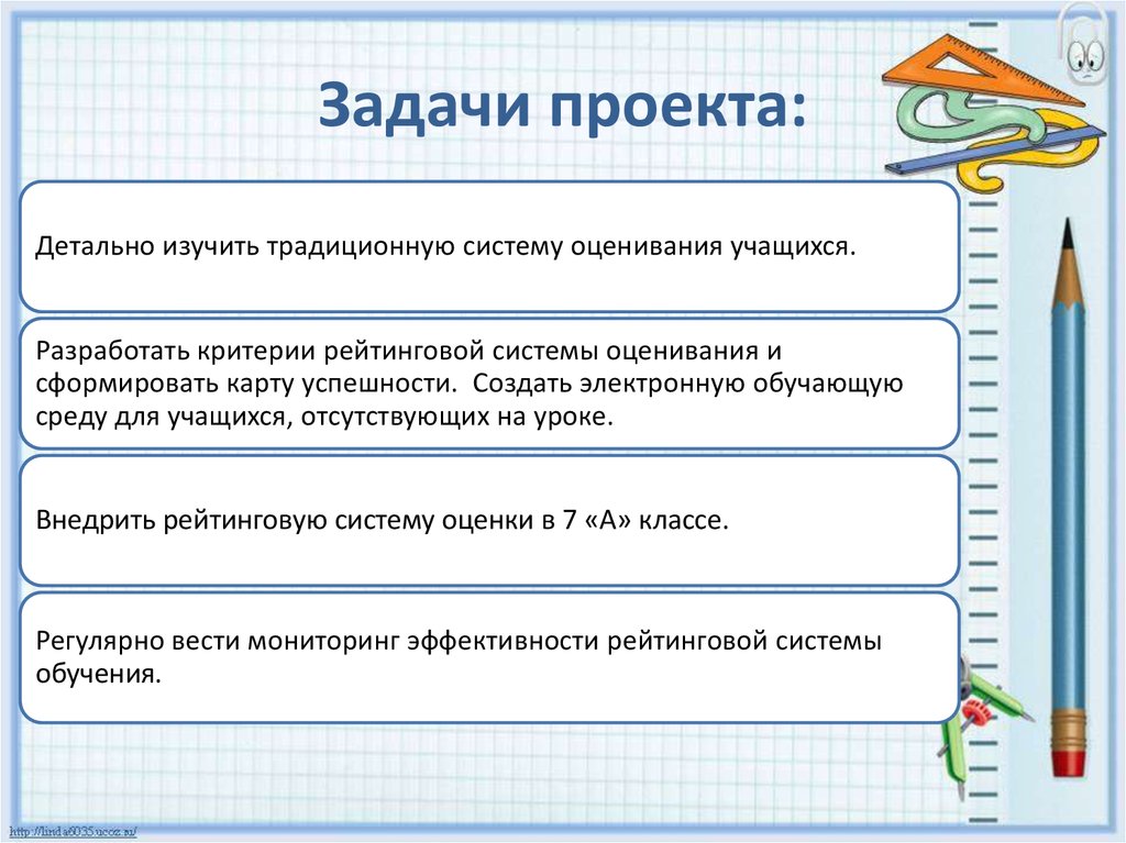 Результат учебной деятельности