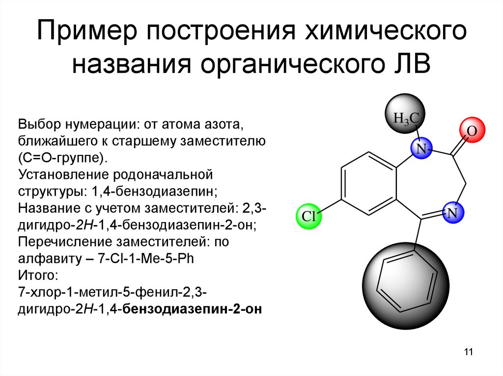 Химическими называются. Структура лекарственного вещества. Построение на химии. Изменения химической структуры лекарственного вещества. Построение химических веществ.