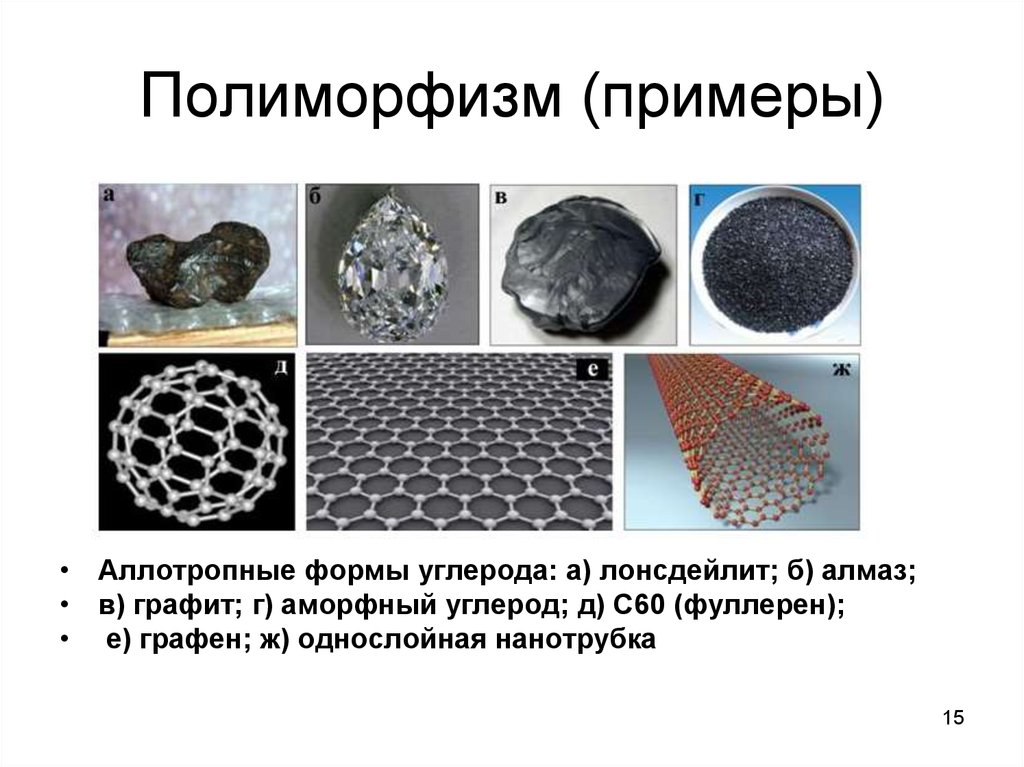 Полиморфный это. Полиморфизм Алмаз графит лонсдейлит. Полиморфизм минералов графит и Алмаз. Аллотропные модификации лонсдейлит. Аллотропные формы углерода Алмаз нанотрубки.