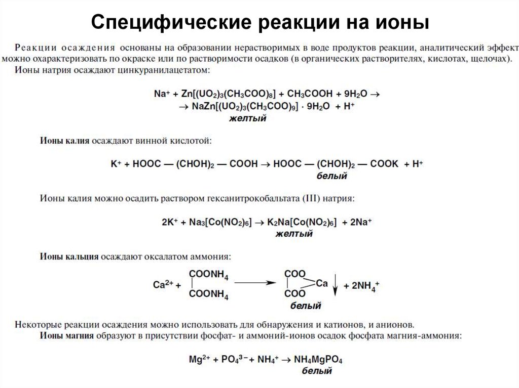 Кальций натрий реакция. Качественная реакция на Ион кальция. Качественная реакция на ионы кальция. Качественная реакция на Ион кальция с оксалатом аммония. Реакция обнаружения катионов кальция.