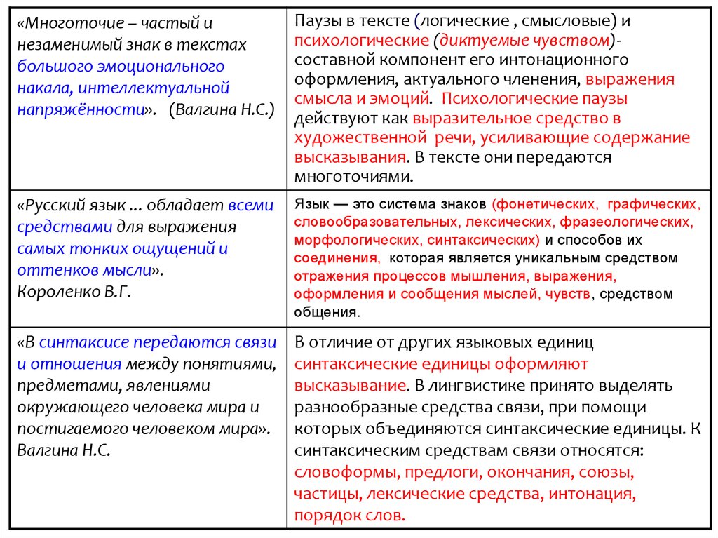 По моему понятию синтаксическое средство