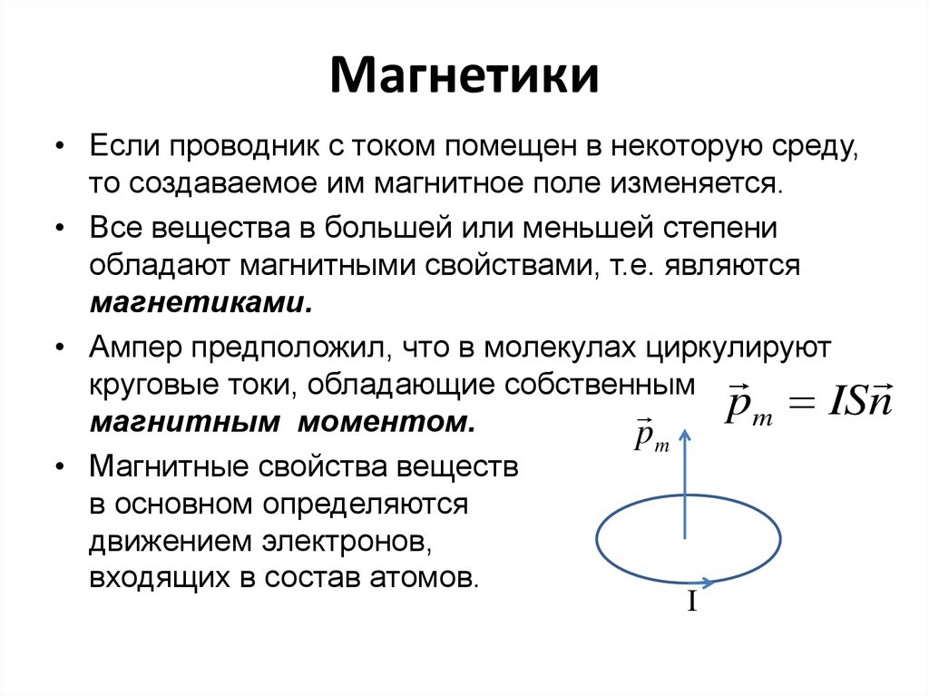 В магнитное поле помещен. Характеристики магнитного поля в веществе. Магнетики. Материалы в магнитном поле. Магнитное поле в магнетиках.