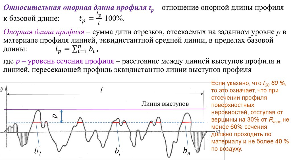 Длина профиля. Относительная опорная длина профиля TP. Опорная длина профиля. Относительная опорная длина профил. Относительная опорная длина профиля обозначается.