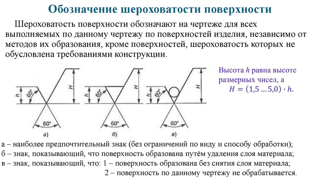 Обозначение шероховатости на чертеже. Знаки шероховатости на чертежах обозначение поверхности. Знак обработки поверхности на чертеже. Понятие и параметры шероховатости обозначение на чертеже. Знак шероховатости без обработки поверхности.