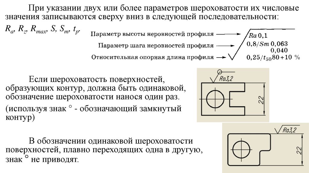 Rmax на чертеже гост