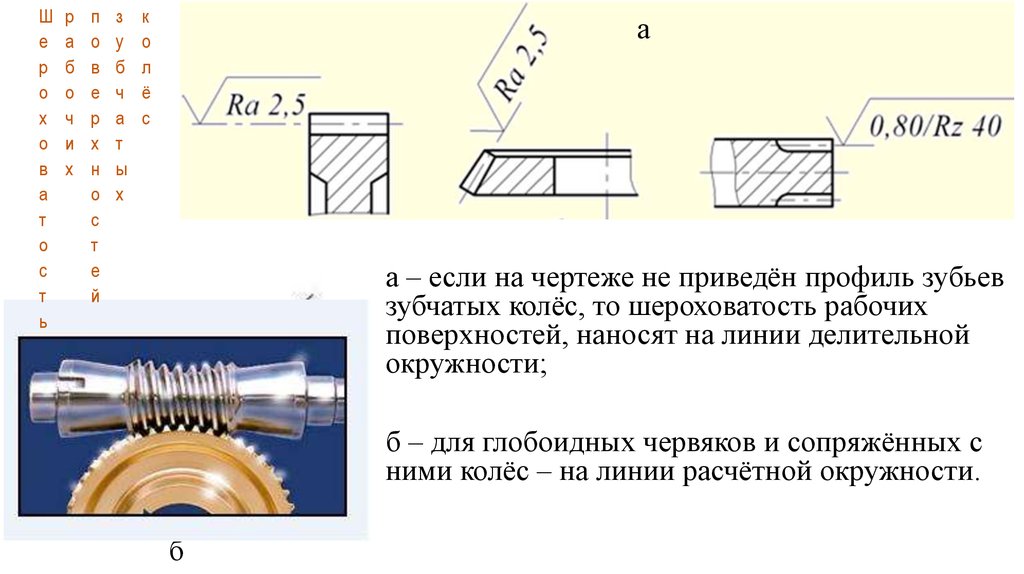 Поверхность зубчатого колеса