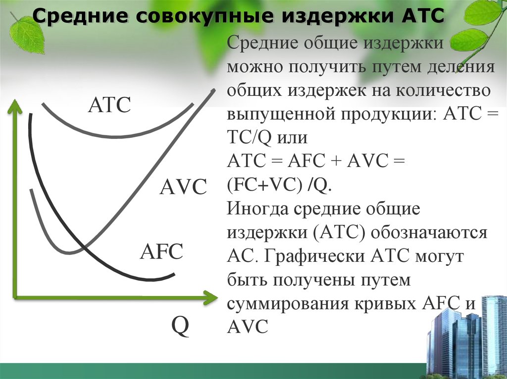 Средние общие издержки производства. Средние совокупные издержки (AТC),$. Средние Общие издержки (АТС). Средние Общие средние постоянные и средние переменные издержки. ATC средние валовые издержки.