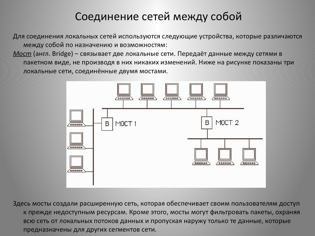 Соединить несколько. Соединение сетей. Соединение нескольких сетей дает:. Соединение локальных сетей между собой. Для соединения локальных сетей используются следующие устройства....