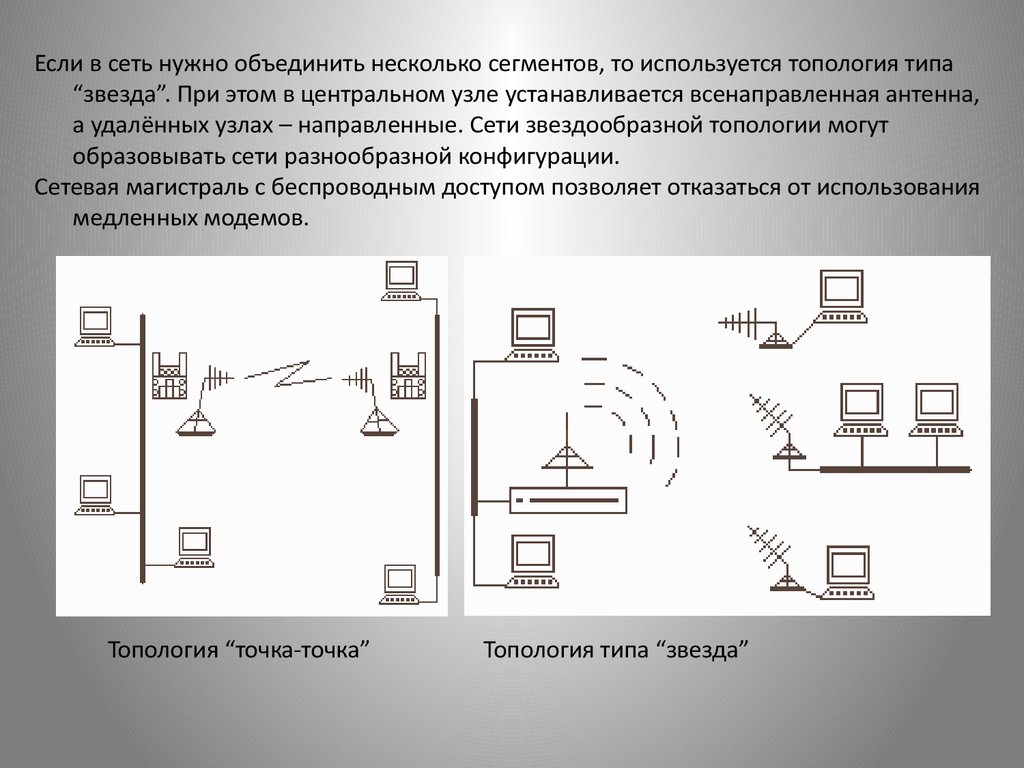 Договор на монтаж локальной сети образец