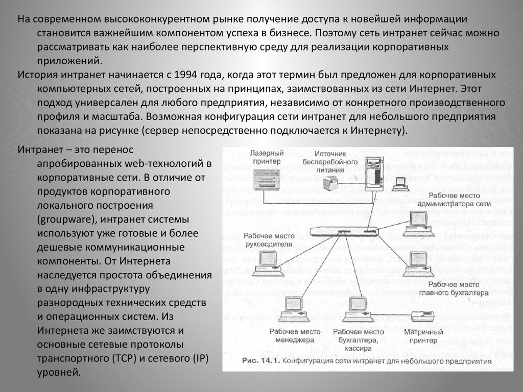 Конфигурация сети интернет. Интранет и интернет. Интернет и интранет в чем разница. Корпоративная сеть интранет.. Конфигурация сети.