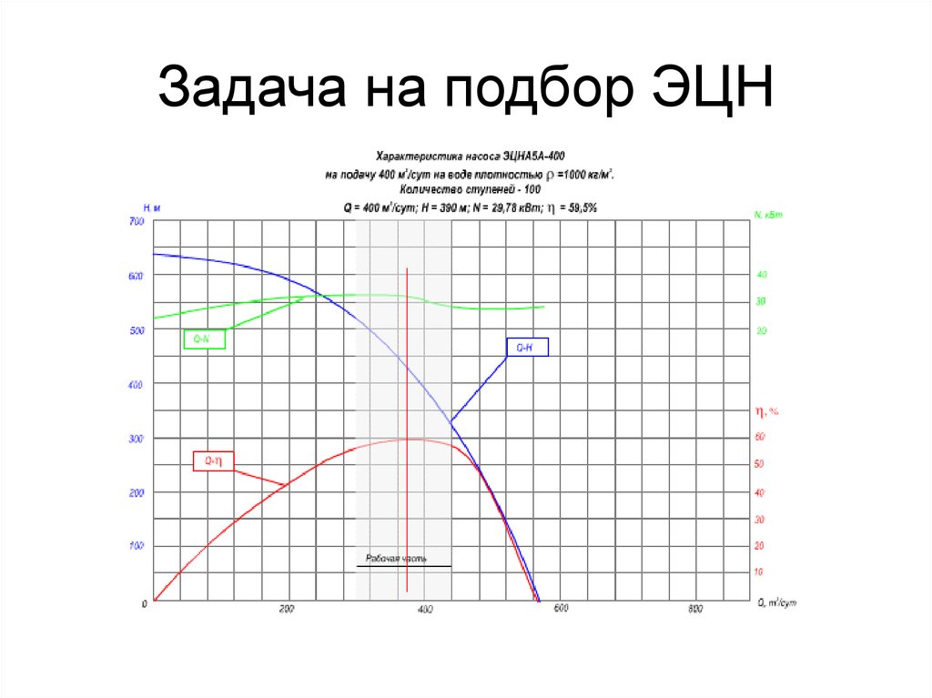 Принципиальная схема эцн