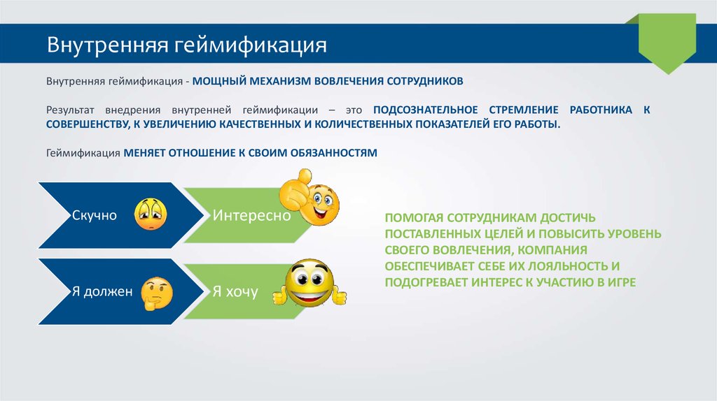 Проект геймификация в образовании