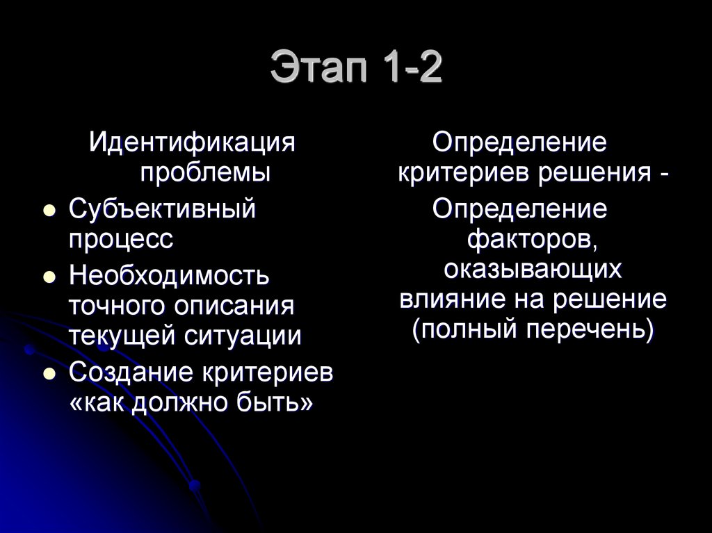 Субъективный процесс. Этап идентификации проблем. Стадия идентификации проблемы. Этапы идентификации. Идентификация проблемы пример.