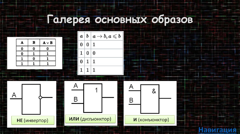 Логические элементы презентация 8 класс. Логические элементы вычислительной техники. логические элементы в майнкрафт.