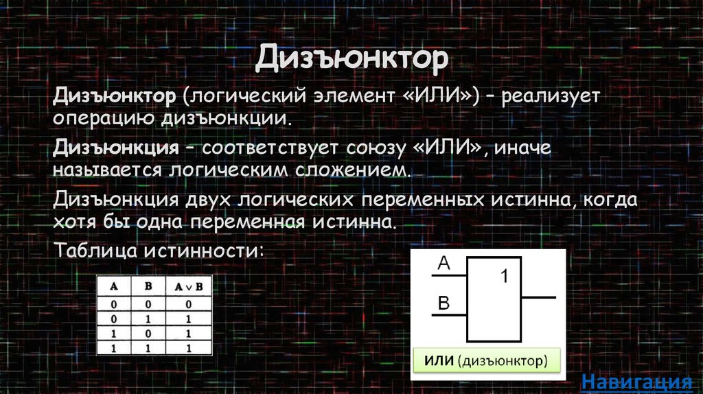 Как иначе называется и каким. Дизъюнктор. Логические элементы Информатика. Дизъюнктор схема. Логический элемент дизъюнктор.