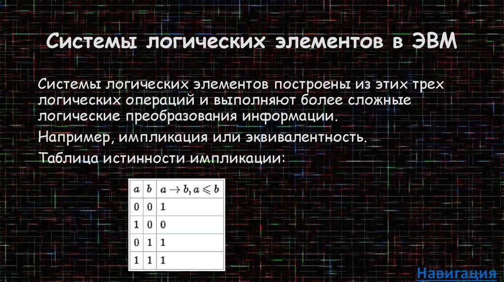 Логические системы эвм. Арифметические и логические основы эвм. Логические системы эвм. Информационно-логические основы вычислительных машин. Алгебра логика.