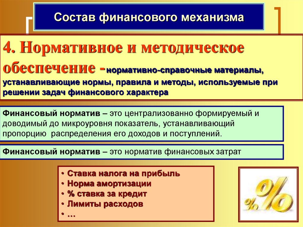 Состав финансовой информации