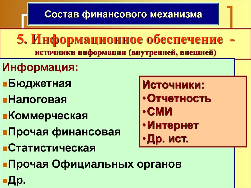 Примеры финансовых стран