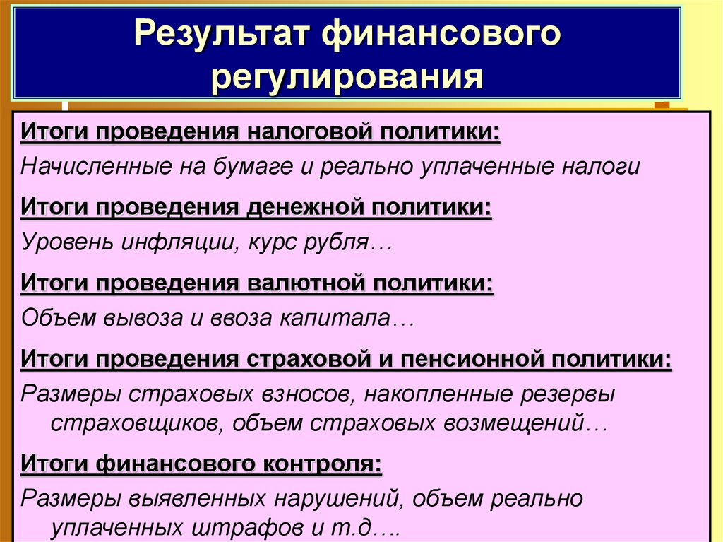 Политика финансового регулирования. Трактовка государственной политики. Документы регулирующие финансовую политику. Трактовка понятия финансовая политика в зарубежной литературе. Регулирующая финансовая политика характеристика.