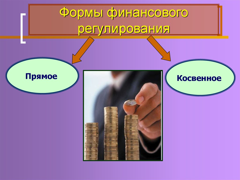 Формы финансов. Формы финансового регулирования. Прямое и косвенное финансовое регулирование. Формы финансового регулирования прямое и косвенное. Форма косвенного финансового регулирования:.