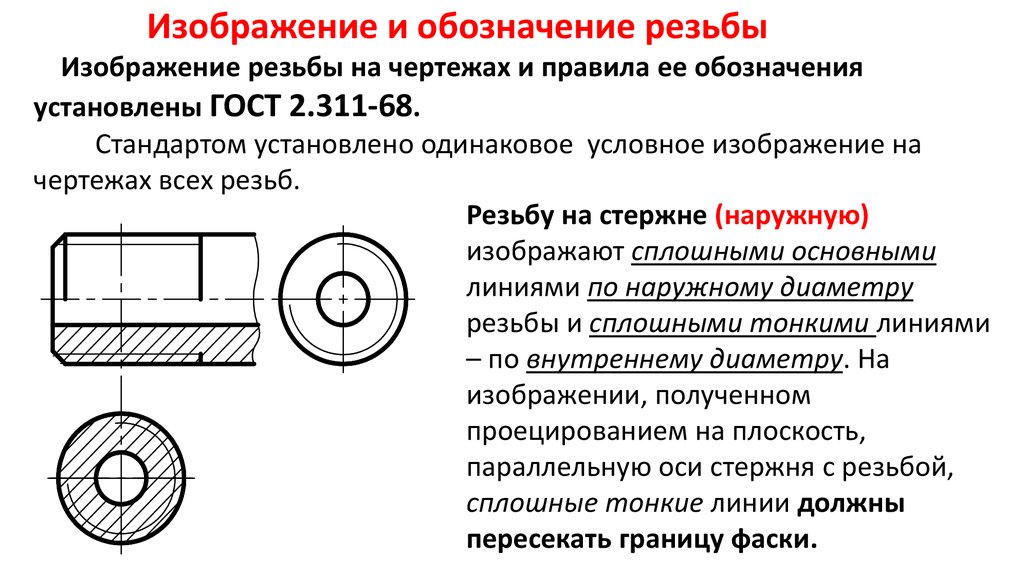 Обозначение резьбы на чертежах презентация