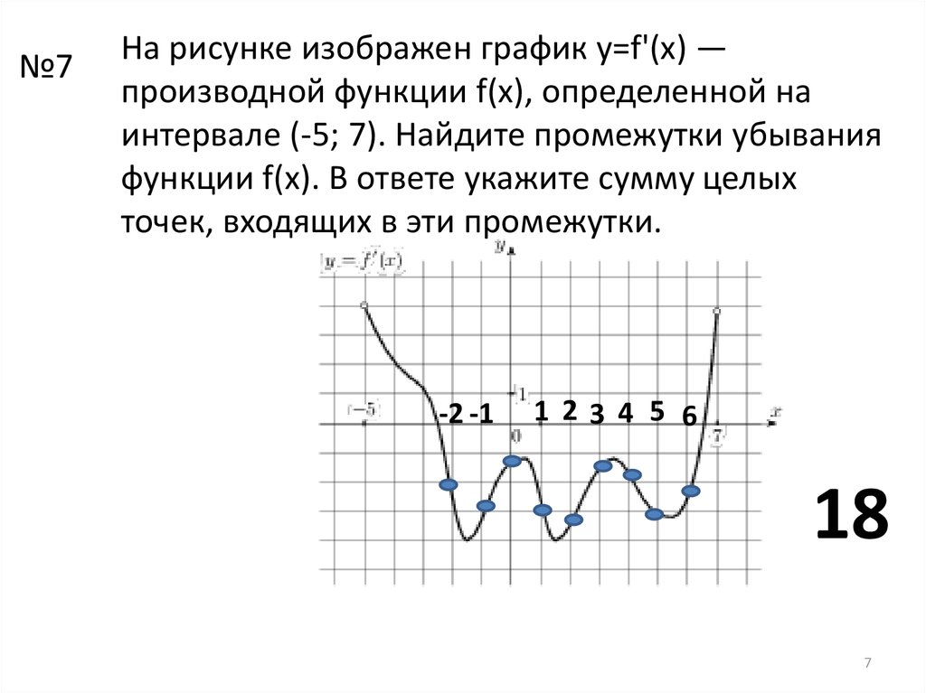 Для функции y=f(x) Найдите промежутки убывания. И убывание на графике производной функции f. Как найти суммы целых точек убывающей производной.