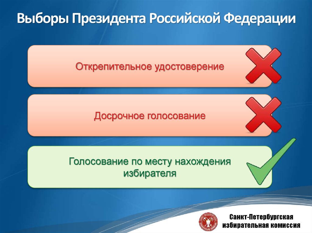 Включение в список избирателей по месту нахождения. Порядок подачи заявления по месту нахождения избирателя. Список избирателей выборов президента РФ. Порядок расположения страниц в списке избирателей. Порядок подачи заявления по месту нахождения сколько раз можно.