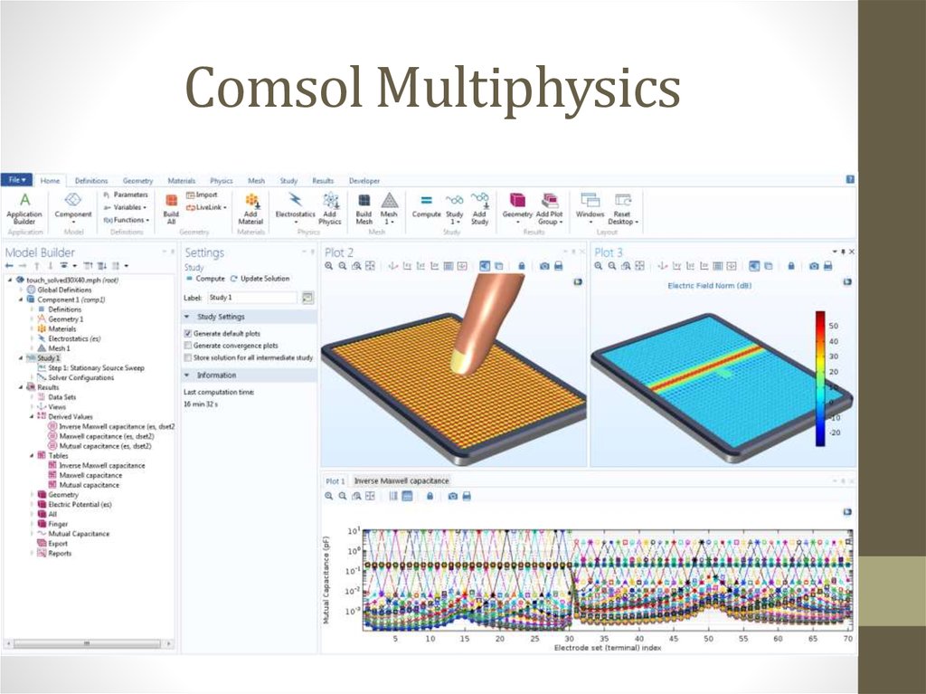 Comsol Multiphysics