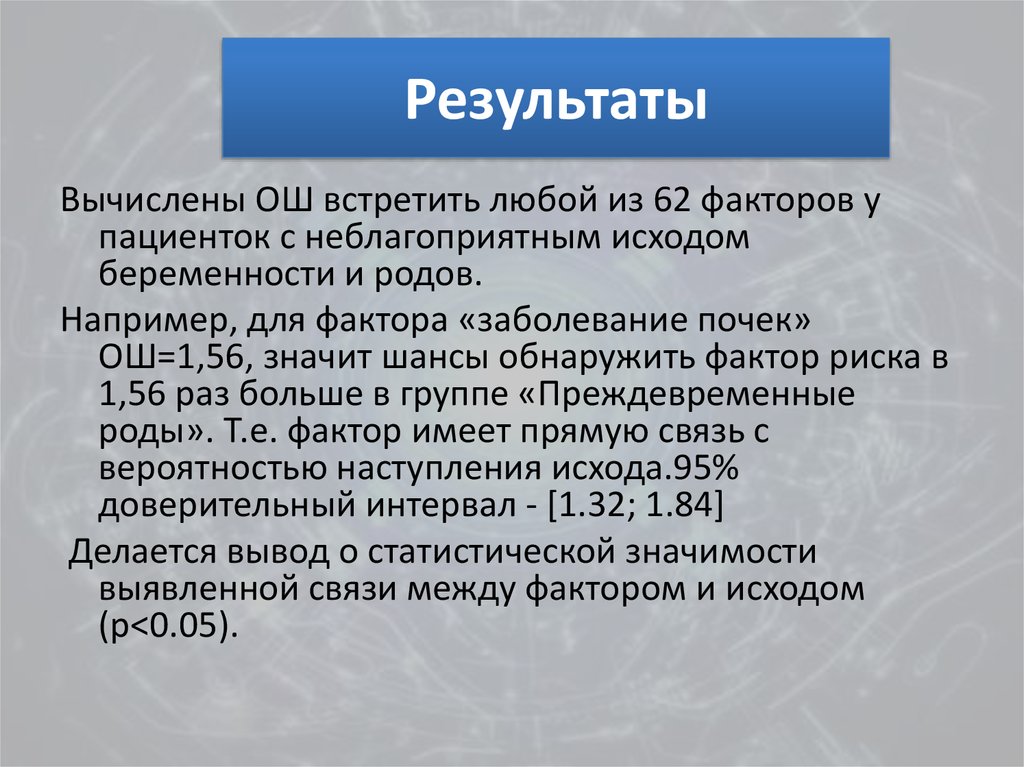 Результаты