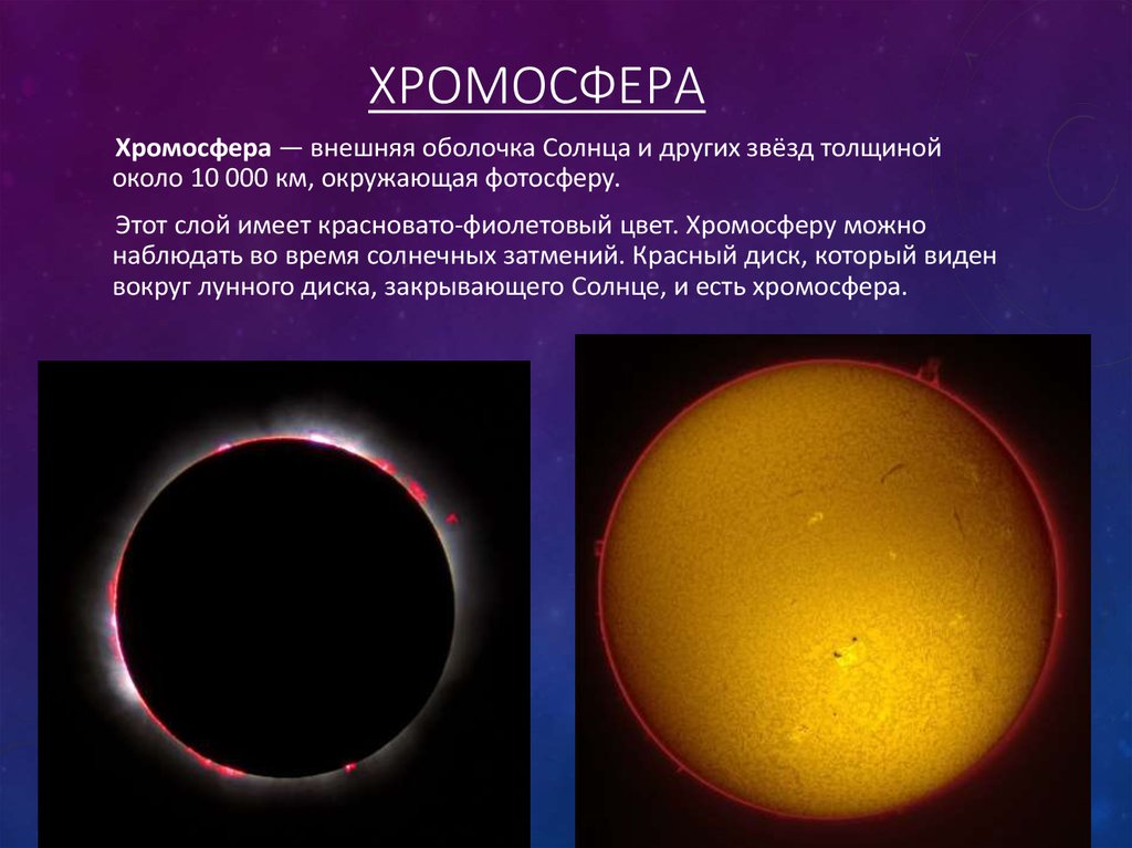 Какие можно наблюдать. Хромосфера внешняя оболочка. Строение солнца хромосфера. Хромосфера и корона солнца. Процессы в хромосфере солнца.