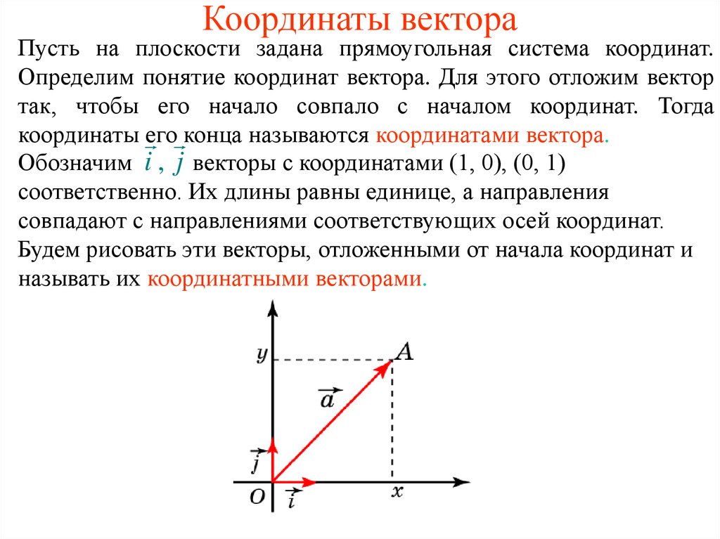 Координаты начала вектора. Координаты вектора формула 10 класс. Прямоугольные координаты вектора. Координаты вектора в прямоугольной системе координат. Координаты равных векторов.