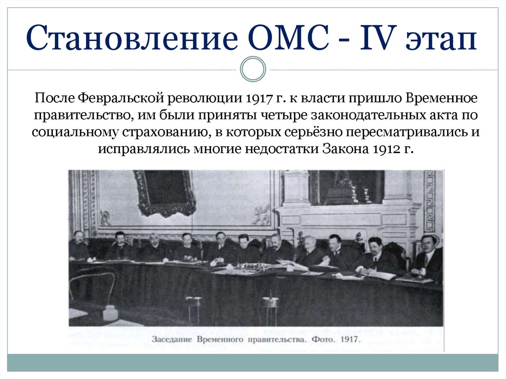 После Февральской революции 1917 г. к власти пришло Временное правительство, им были приняты четыре законодательных акта по